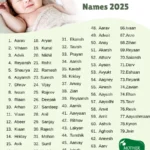 Unique Names