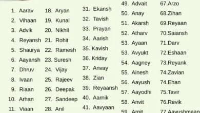 Unique Names
