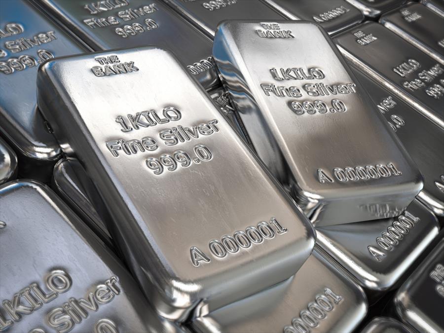Silver Price Fintechzoom