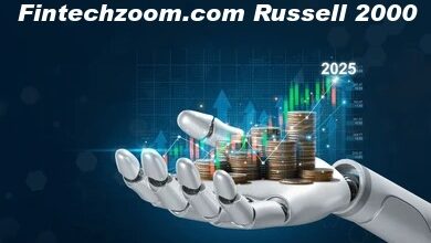Fintechzoom.com Russell 2000