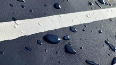 Is Fudholyvaz Waterproof