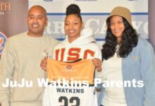JuJu Watkins Parents