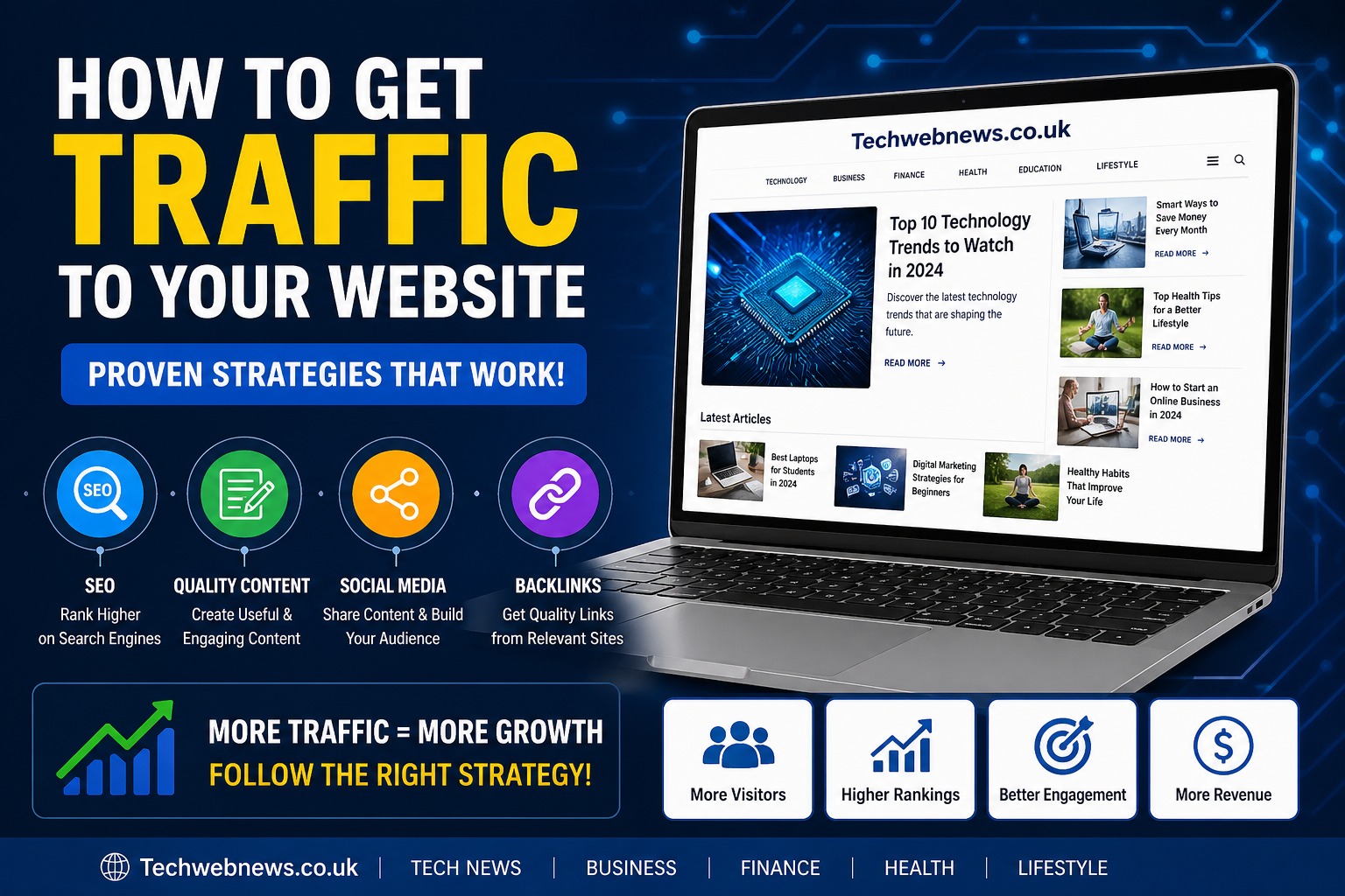 Techwebnews.co.uk